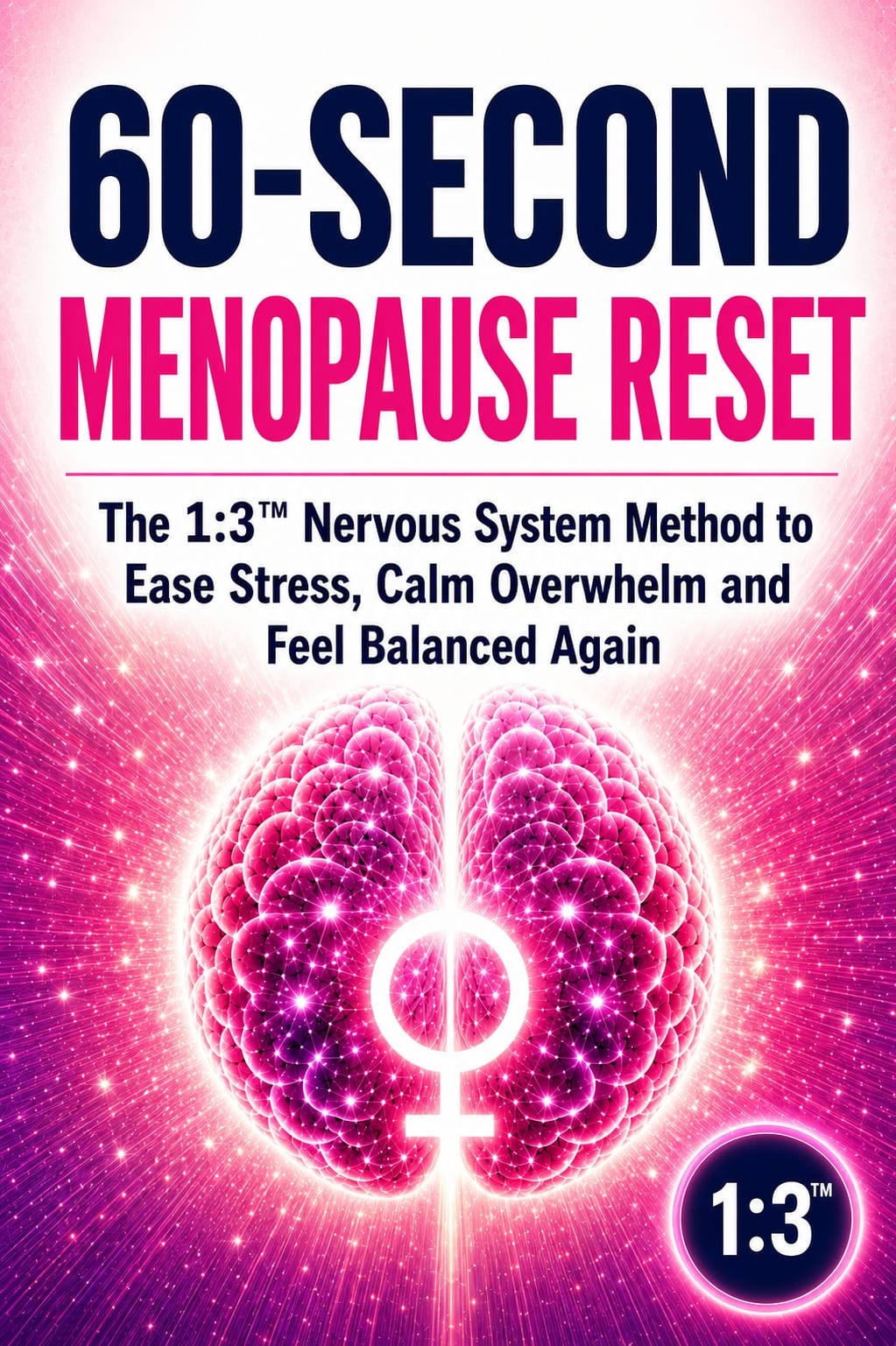 60-Second Menopause Reset program
